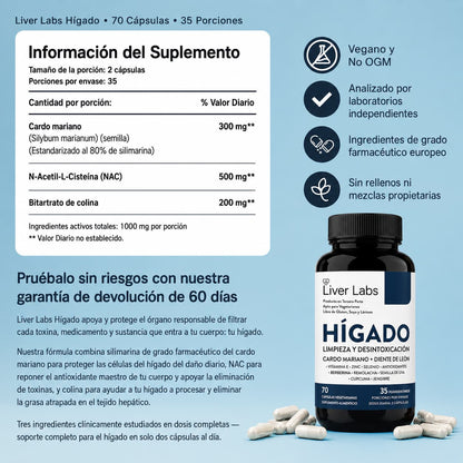 Hígado Feliz - Apoyo y Recuperación Hepática de Liver Labs™