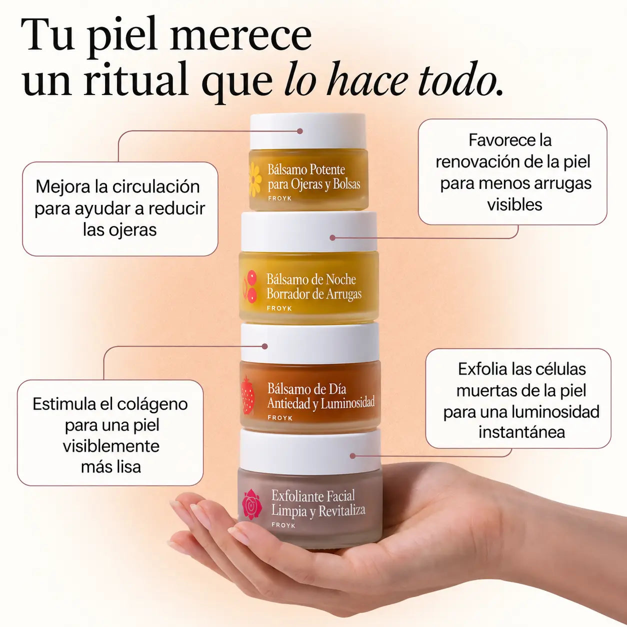 El Sistema Completo para la Piel de Mujeres Maduras