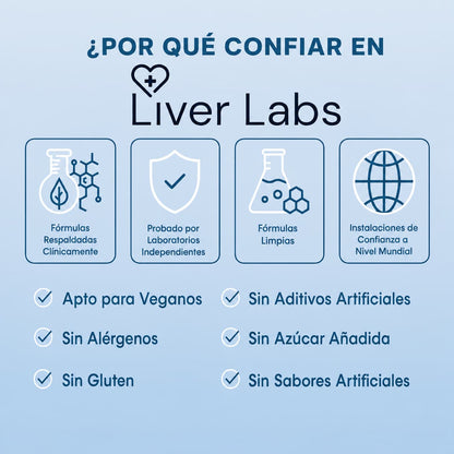 Hígado Feliz - Apoyo y Recuperación Hepática de Liver Labs™