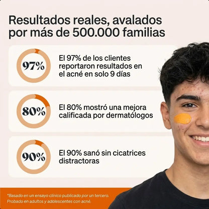 Pack para combatir el acné y el enrojecimiento